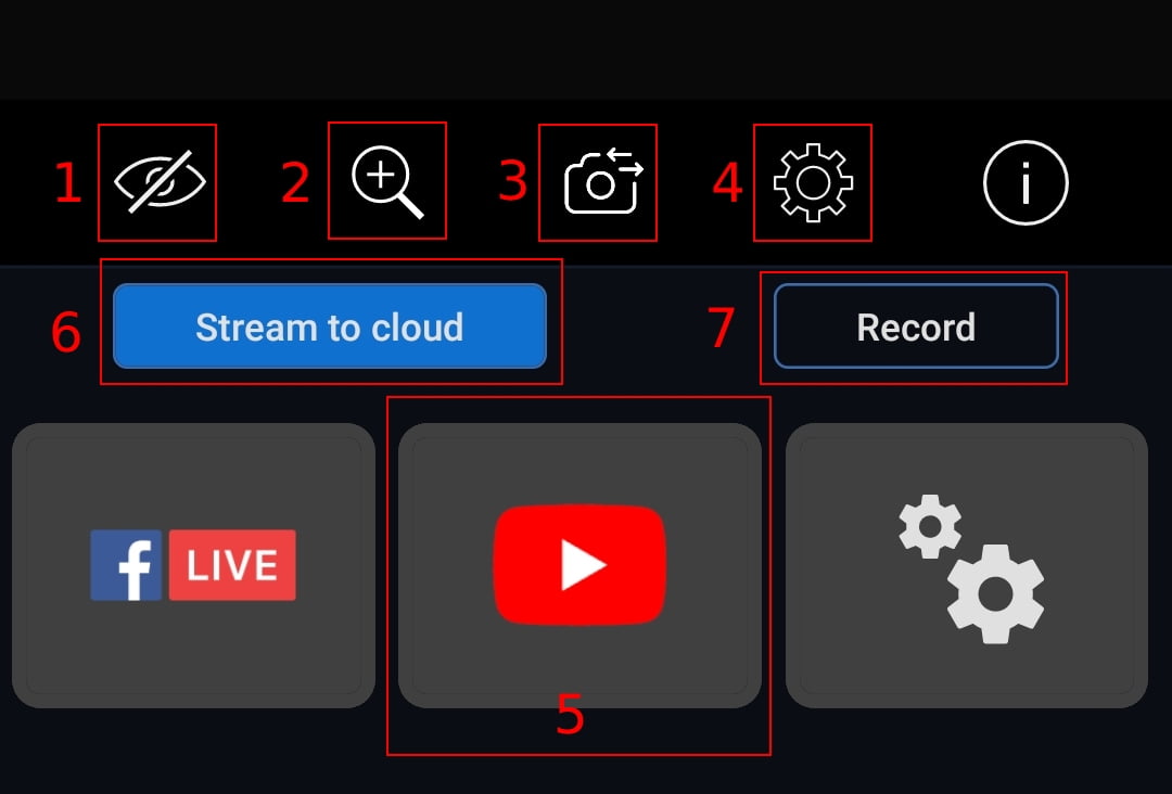 How to Live Stream On  - How  Works